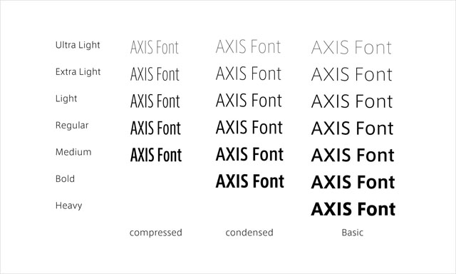 雑誌の“声”をつくる、デザイン誌「AXIS」オリジナル書体開発ストーリー