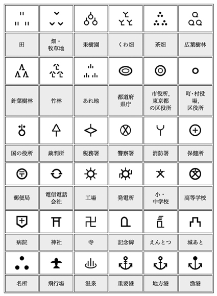 100以上 畑の記号 畑の記号 Saikonomuryomovies 100以上 畑の記号 畑の記号 Saikonomuryomovies