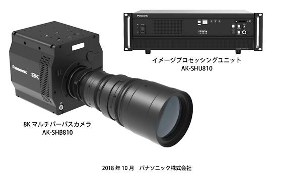 パナソニックが世界初の8K有機センサーを搭載した 8Kカメラシステムを開発 放送制作が高画質化へ