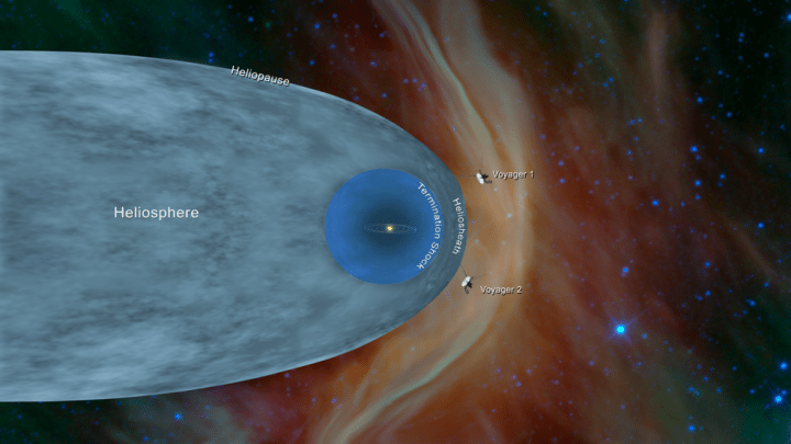 無人宇宙探査機ボイジャー2号が太陽圏を突破 ついにその外側にある星間空間に到達