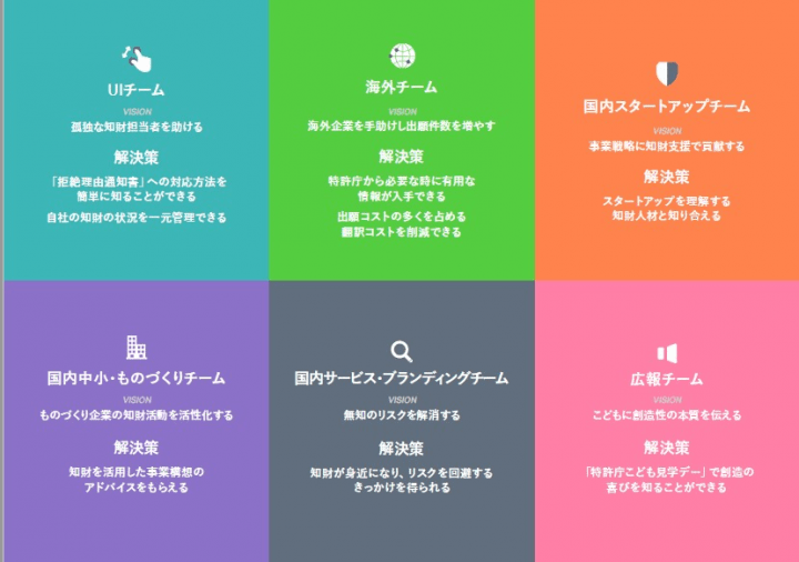 特許庁が「デザイン経営プロジェクト」レポートを発表 メンターとしてTakramの田川欣哉ほか有識者も参加