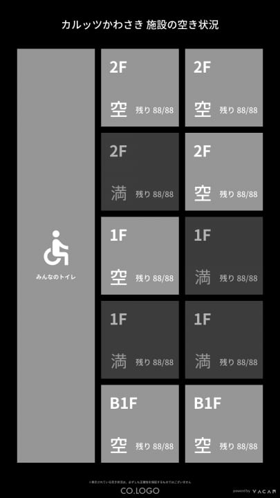 IoTでトイレの空満状況をリアルタイムで確認 バカンが提供する「Throne」