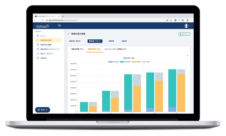 最短3分で事業計画を策定＆セルフチェック 新規事業向けWebサービス「ProfinanSS」リリース