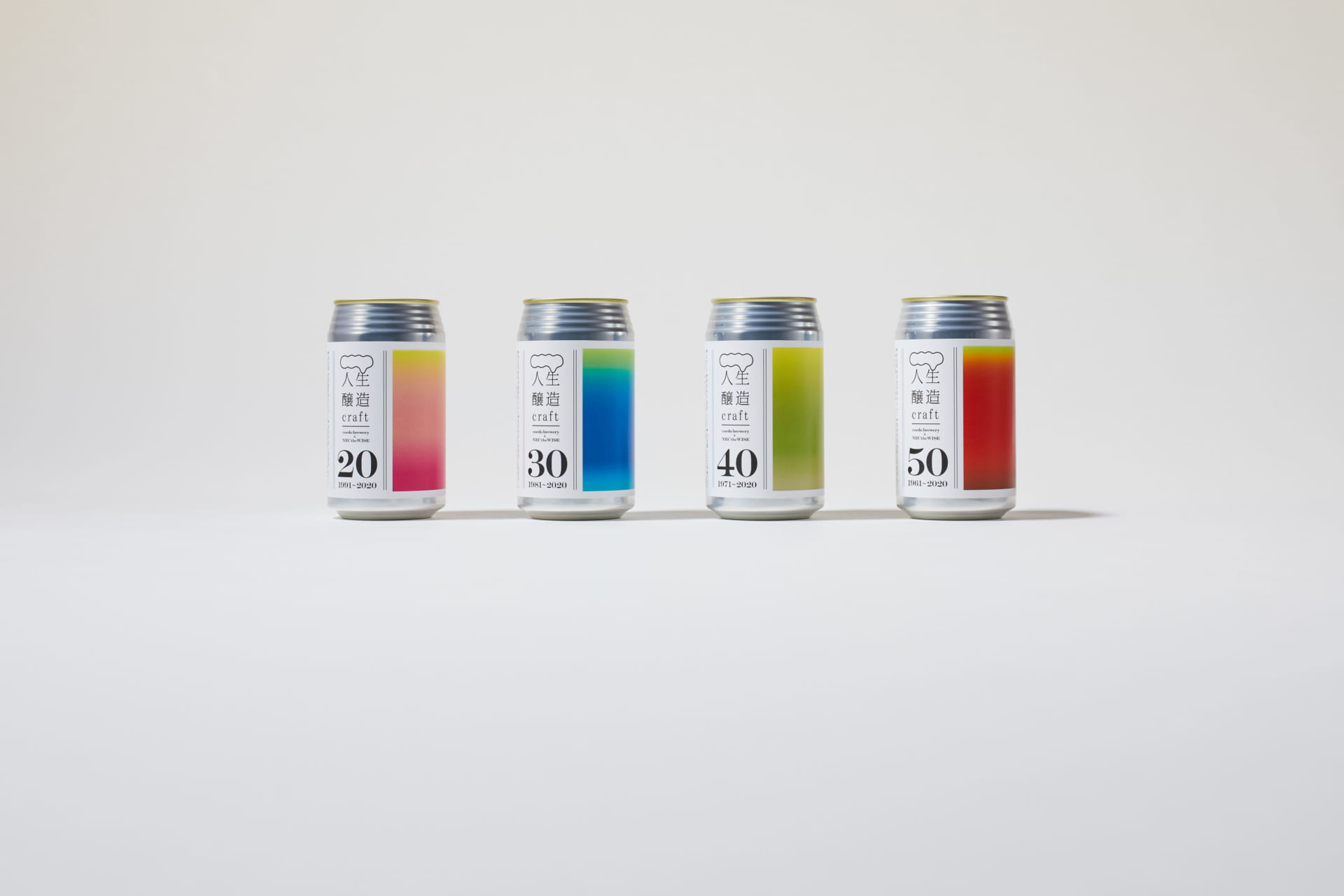 AI技術による、20代～50代の各世代の特徴を表現した クラフトビール