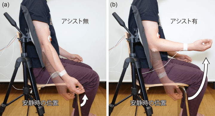 人間の知覚と機械の支援のタイミングに着目 東京大学が人間と機械の有効的な協調運動を設計