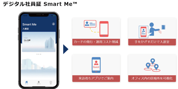 NTTコミュニケーションズ、手をかざすだけで入退室ができる デジタル社員証「Smart Me™」の提供を開始