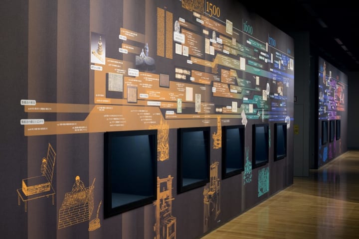 印刷博物館がリニューアルオープン 20年間の調査研究成果をもとに「印刷文化学」を創設