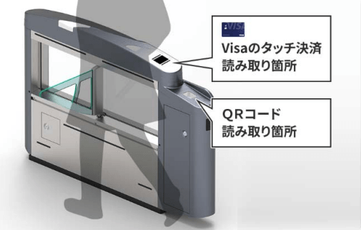 国内初、改札での「Visaのタッチ決済」が 南海電鉄で実証実験を行う