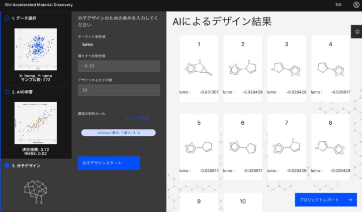 日本IBM、AIを活用して新たな材料を発見する 無料のWebアプリケーションをローンチ