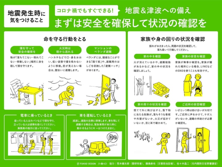 災害時に実践できる行動をまとめた 「コロナ禍でもすぐできる！地震&津波への備え」公開