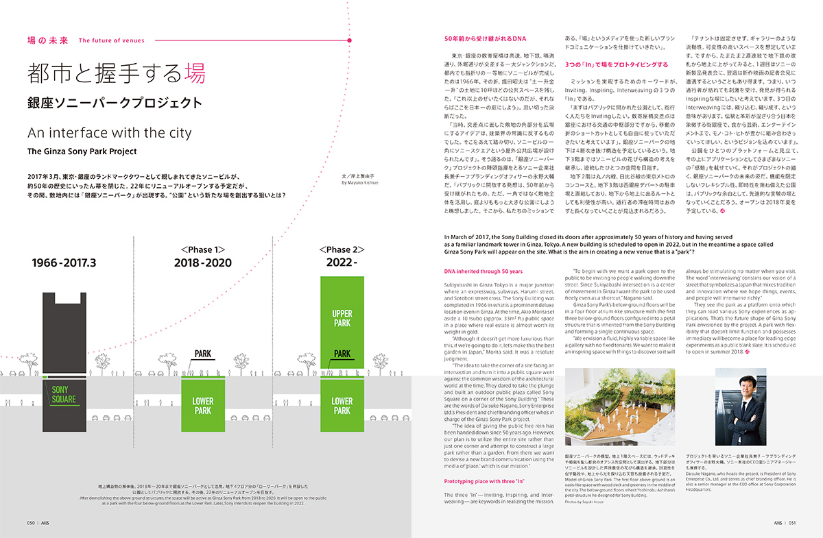 都市と握手する場― 銀座ソニーパークプロジェクト