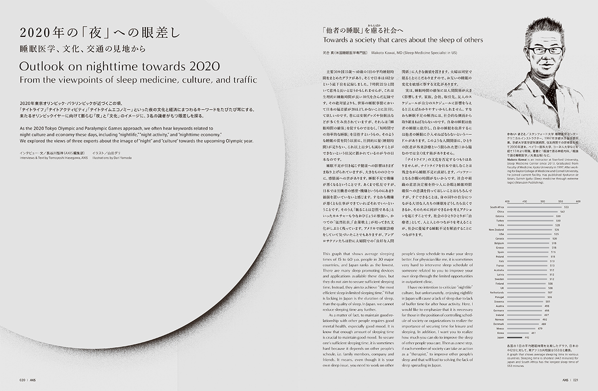 2020年の「夜」への眼差し