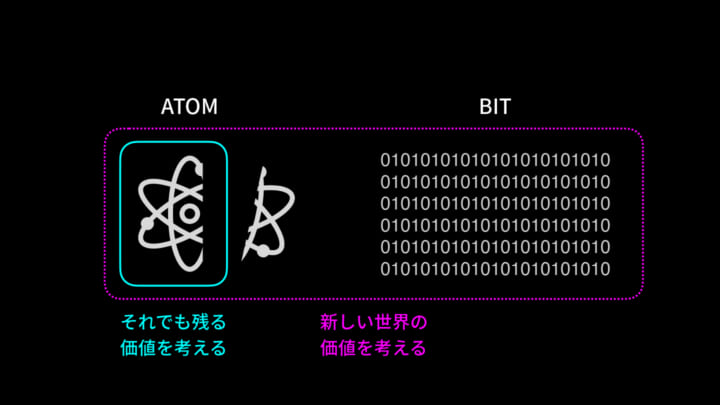atom_to_bit
