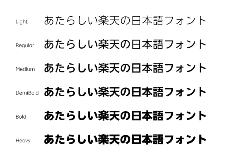 モリサワ、楽天の日本語コーポレートフォント 「Rakuten Sans JP」を共同開発